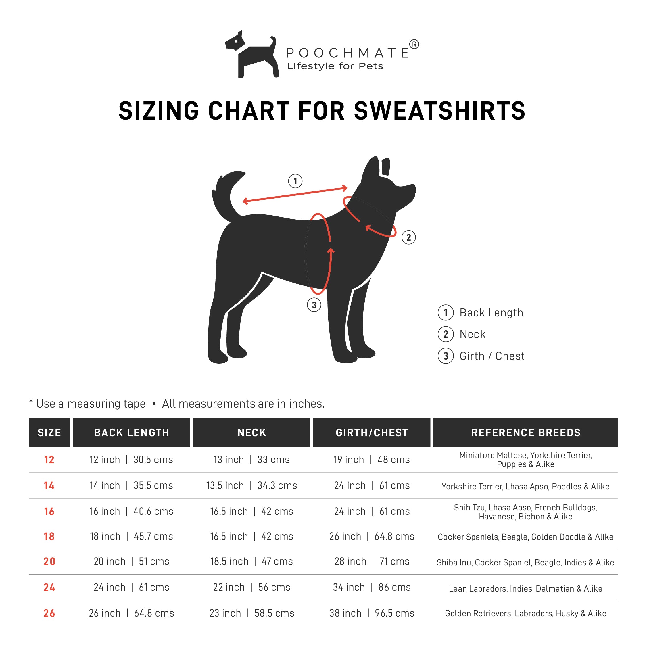 Best best sale dog sweatshirts